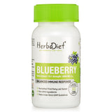 Blueberry Extract Capsules