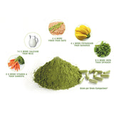 Organic Herb Powders - Herbadiet Moringa Oleifera ORGANIC Leaf Powder Premium Grade Supplement | Moringa Powder Online