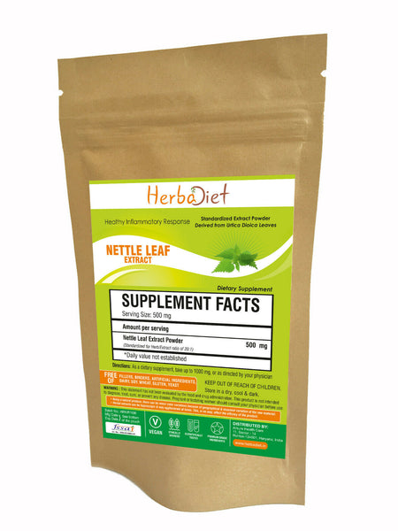 Nettle Leaf Extract Powder