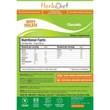Sports Supplements - Herbadiet PREMIUM Whey Protein Isolate (WPI) Powder Chocolate Fast Absorbing