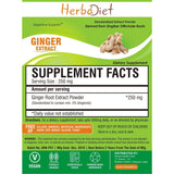 Standardized Extracts - Herbadiet Ginger Root 5% Gingerols Powder Extract Supplement - Digestive Support